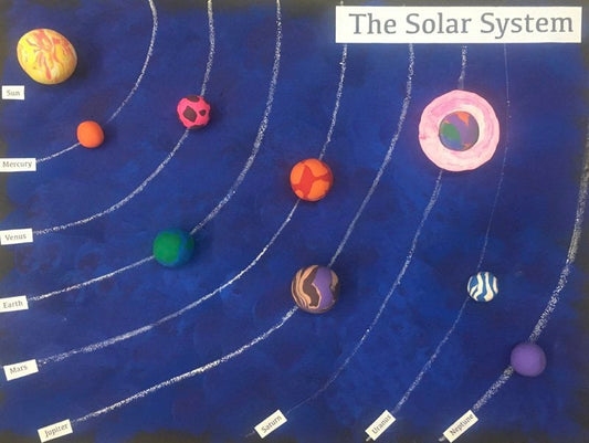 Sculpey Bake Shop™ Solar System 3D Poster Project