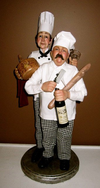 Sculpting a Figure - Body Proportions