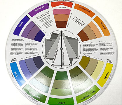 How to Choose Colors That Work Well