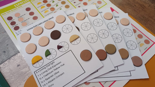 Ways to work with the New Super Sculpey® Skin Tone Mixing Kit