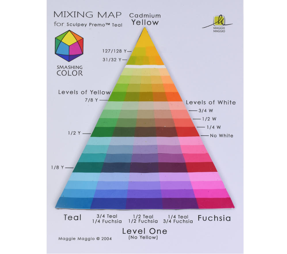 Sculpey Premo™ Teal 2 oz